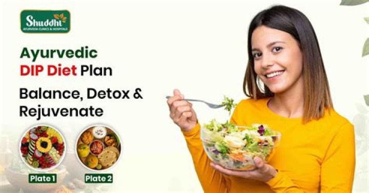 Gail O’Grady Diet Plan