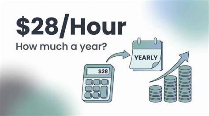 
How Much Money Does E-40 Make? Latest Income Salary
