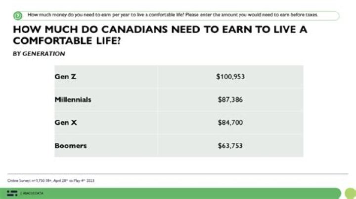 
How Much Money Does Kristy McNichol Make? Latest Income Salary
