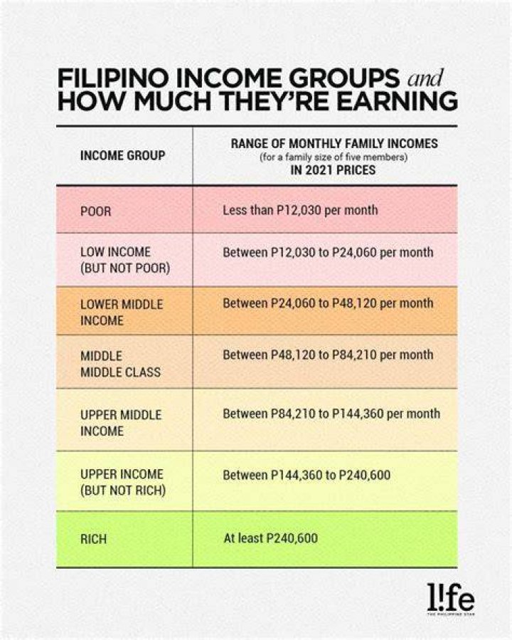 
How Much Money Does R. Kelly Make? Latest Income Salary
