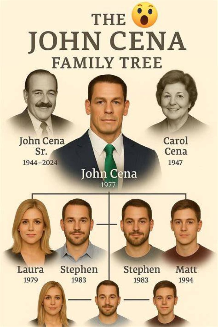 John Cena Family Tree Father, Mother Name Pictures