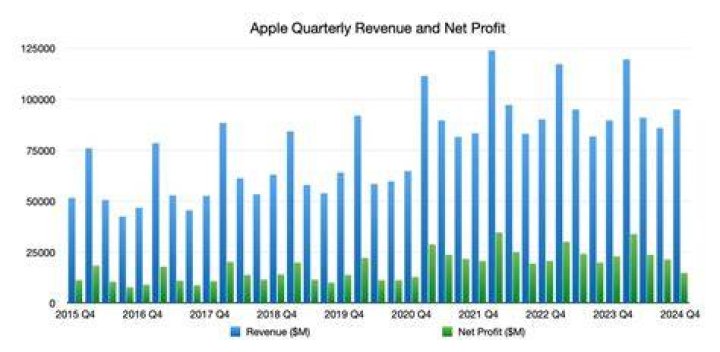 loveliveserve Net Worth & Earnings (2024)