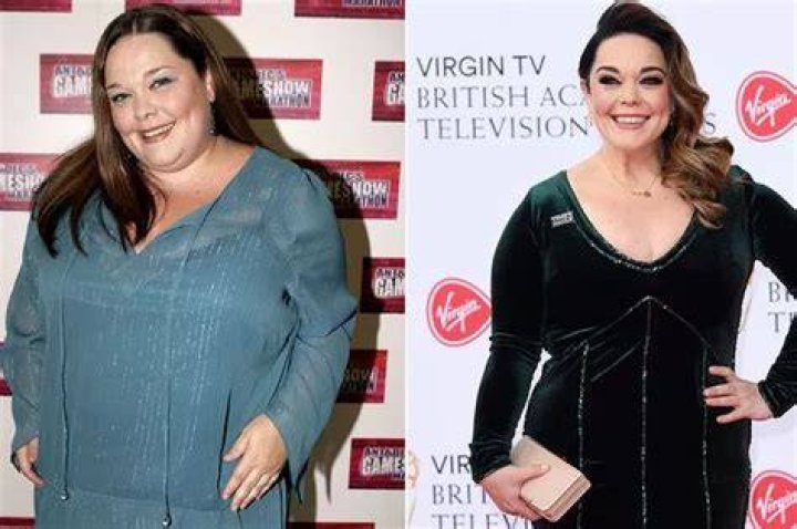 Mandy Dingle Weight Gain: The Real Story Behind Lisa Riley's Appearance