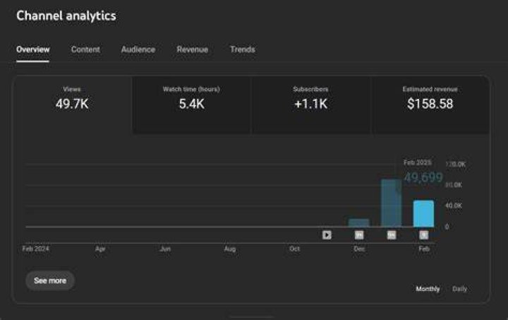 NanndoBlox net worth, income and estimated earnings of Youtuber channel
