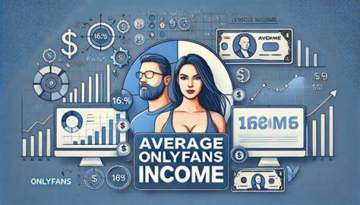 Onlyfans Income Calculator -Best Earning Calculator in 2023