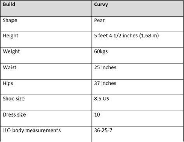 Thiago Silva Body Measurements Height Weight Shoe Size Stats Facts