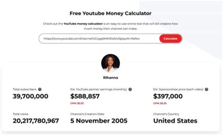 This Trippy Hippie net worth, income and estimated earnings of Youtuber channel