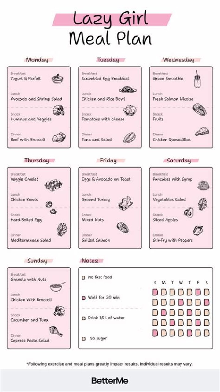 Vanessa Ray Diet Plan