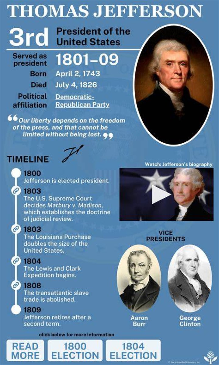 What is Jefferson’s last name Ouat? – Celebrity