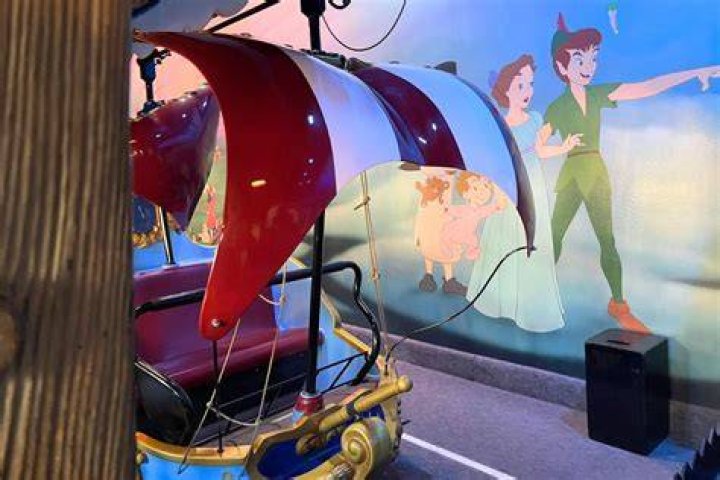 Why is Peter Pan’s Flight closed? – Celebrity