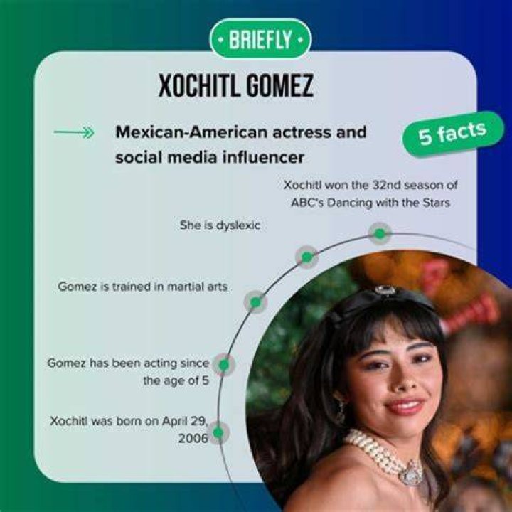 Xochitl Gomez Age, Height, Net Worth, Boyfriend & Parents